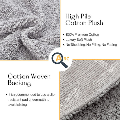 ABC Kids Rug Alphabet Educational Area Rugs for Infant Toddlers - Soft Playtime Collection, Learning & Game round Carpet for Bedroom Playroom Nursery, Best Shower Gift (59", Grey White)